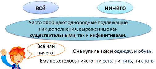 Как выделить обобщающее слово в схеме предложения