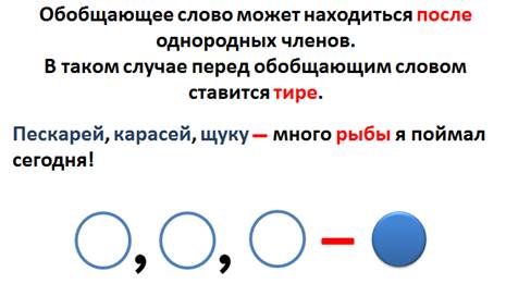 Если однородными членами стоящими после обобщающего слова. Тире после однородных членов перед обобщающим словом. Обобщающее слово после однородных членов предложения. Тире в предложении с однородными членами при обобщающем слове. Обобщающее слово перед однородными.