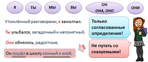 Как подчеркиваются обособленные определения и приложения