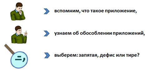 Укажите в каких предложениях есть обособленное приложение медленно летящие журавли