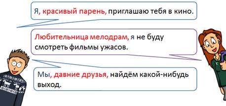 Определите в каких предложениях есть обособленное приложение старик зданевич