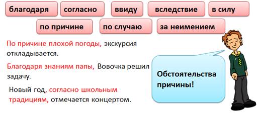 Обособление обстоятельств выраженных существительными с предлогами 8 класс презентация