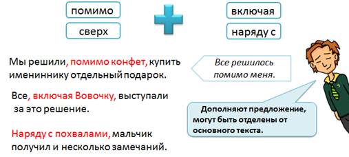 Русский язык обособленные дополнения. Смотреть фото Русский язык обособленные дополнения. Смотреть картинку Русский язык обособленные дополнения. Картинка про Русский язык обособленные дополнения. Фото Русский язык обособленные дополнения