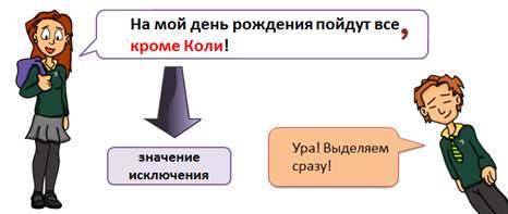 Русский язык обособленные дополнения. Смотреть фото Русский язык обособленные дополнения. Смотреть картинку Русский язык обособленные дополнения. Картинка про Русский язык обособленные дополнения. Фото Русский язык обособленные дополнения