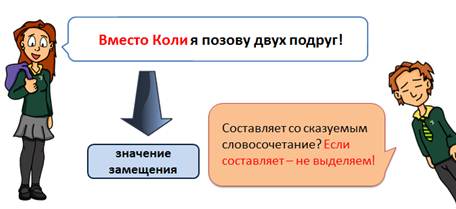 Русский язык обособленные дополнения. Смотреть фото Русский язык обособленные дополнения. Смотреть картинку Русский язык обособленные дополнения. Картинка про Русский язык обособленные дополнения. Фото Русский язык обособленные дополнения