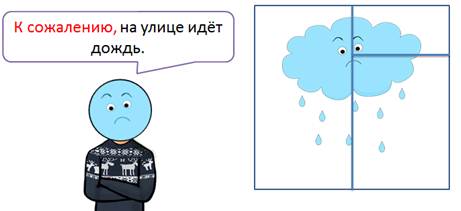 в каком классе проходят вводные слова. image005. в каком классе проходят вводные слова фото. в каком классе проходят вводные слова-image005. картинка в каком классе проходят вводные слова. картинка image005. Класс: 8