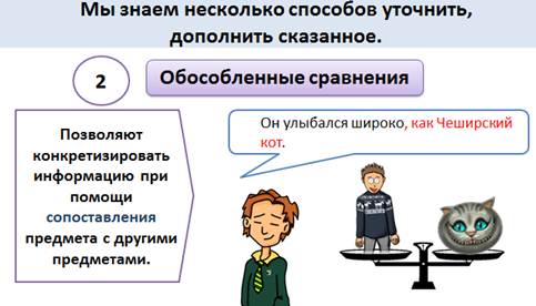 Как отличить приложение от человека. Уточнение информации. Как отличить приложение от уточнения. Как отличить приложение от вводной конструкции.