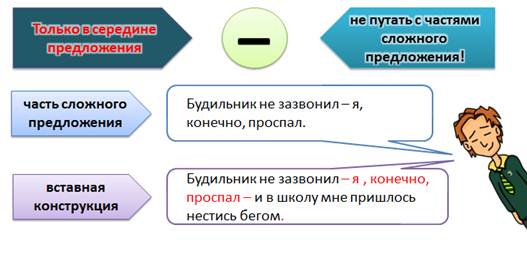 Будить предложение. Вставные конструкции. Кнопки для сумок вставные конструкции. Как минимум в середине предложения.