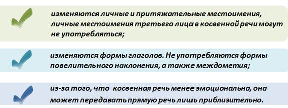 Несобственно прямая речь. Конспект по русскому языку прямая речь примеры.