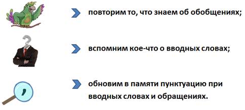 Ребенок повторяет предложения. Предложения с обращениями вводными словами и междометиями 8 класс.