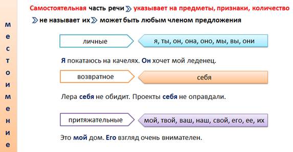 Таков как подчеркнуть. Таков как подчеркнуть