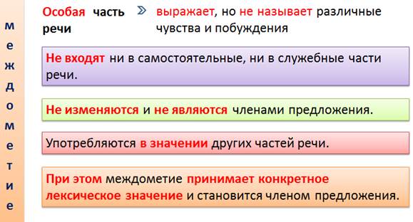 Междометия относятся к служебным частям речи. Части речи самостоятельные и служебные междометия. Самостоятельные служебные и особые части речи. Междометие самостоятельная или служебная часть речи. Часть речи не входящая ни в самостоятельные ни в служебные части речи.