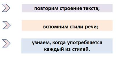 Что такое строение текста в русском языке. Смотреть фото Что такое строение текста в русском языке. Смотреть картинку Что такое строение текста в русском языке. Картинка про Что такое строение текста в русском языке. Фото Что такое строение текста в русском языке