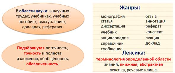 Что такое строение текста в русском языке. Смотреть фото Что такое строение текста в русском языке. Смотреть картинку Что такое строение текста в русском языке. Картинка про Что такое строение текста в русском языке. Фото Что такое строение текста в русском языке