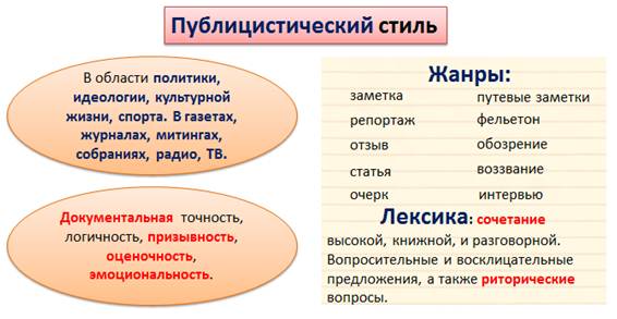 Что такое строение текста в русском языке. Смотреть фото Что такое строение текста в русском языке. Смотреть картинку Что такое строение текста в русском языке. Картинка про Что такое строение текста в русском языке. Фото Что такое строение текста в русском языке