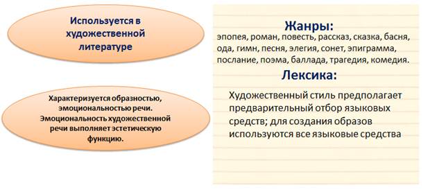 Языковые средства создания юмора в произведениях проект