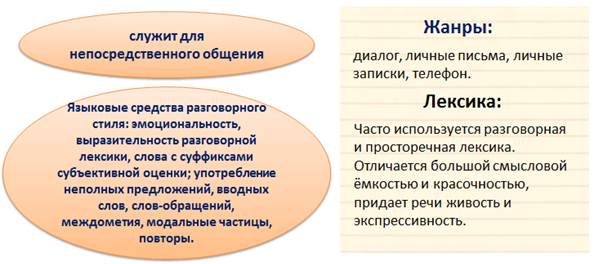 Что такое строение текста в русском языке. Смотреть фото Что такое строение текста в русском языке. Смотреть картинку Что такое строение текста в русском языке. Картинка про Что такое строение текста в русском языке. Фото Что такое строение текста в русском языке