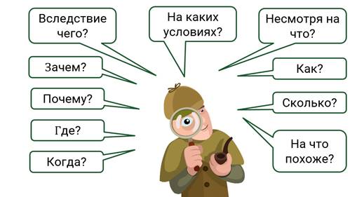 что такое придаточное время. Смотреть фото что такое придаточное время. Смотреть картинку что такое придаточное время. Картинка про что такое придаточное время. Фото что такое придаточное время