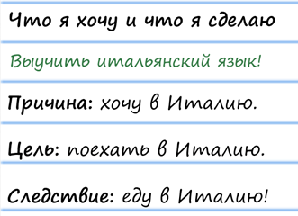 Что такое следствие и причина в русском языке. Смотреть фото Что такое следствие и причина в русском языке. Смотреть картинку Что такое следствие и причина в русском языке. Картинка про Что такое следствие и причина в русском языке. Фото Что такое следствие и причина в русском языке