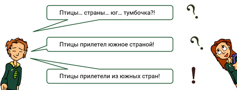 24 цветное растровое изображение передается со скоростью 16000 бит сек размер изображения 800