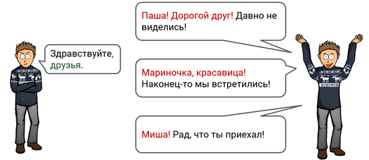 Что такое обращение и вводные слова. Смотреть фото Что такое обращение и вводные слова. Смотреть картинку Что такое обращение и вводные слова. Картинка про Что такое обращение и вводные слова. Фото Что такое обращение и вводные слова
