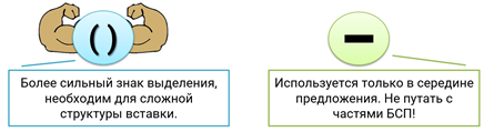 Что такое обращение и вводные слова. Смотреть фото Что такое обращение и вводные слова. Смотреть картинку Что такое обращение и вводные слова. Картинка про Что такое обращение и вводные слова. Фото Что такое обращение и вводные слова