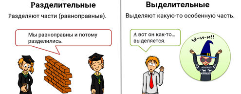 Чем отличаются выделяющие и отделяющие знаки препинания. Смотреть фото Чем отличаются выделяющие и отделяющие знаки препинания. Смотреть картинку Чем отличаются выделяющие и отделяющие знаки препинания. Картинка про Чем отличаются выделяющие и отделяющие знаки препинания. Фото Чем отличаются выделяющие и отделяющие знаки препинания