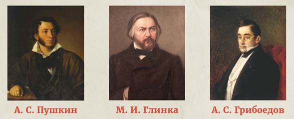 Романс русских поэтов 19 20 века. Пушкин и Жуковский у Глинки. Пушкин Грибоедов и Глинка.