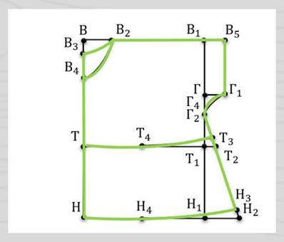 Мерки необходимые для построения чертежа основы изделия с цельнокроеным рукавом