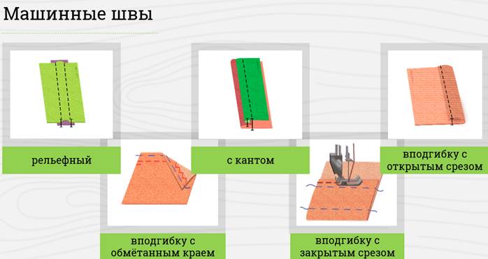 Какие бывают машинные швы