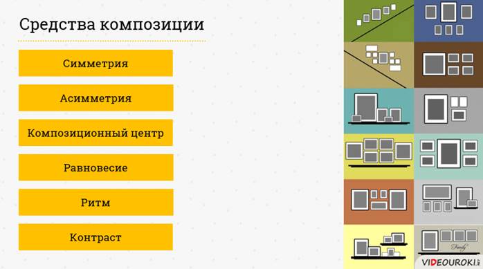 Как вписать предмет в интерьер фотошоп