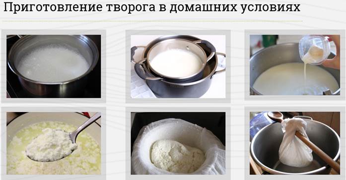 Картинки СХЕМА ПРИГОТОВЛЕНИЯ ЯИЦ