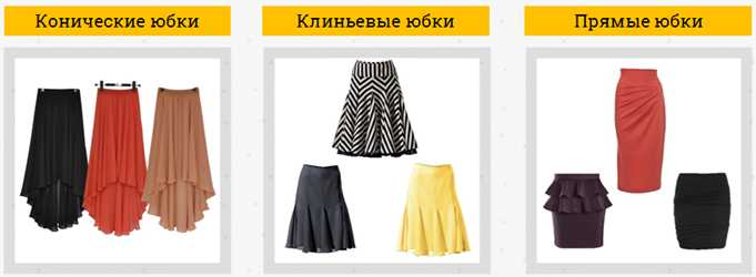 чертеж какой юбки представляет собой часть круга. Смотреть фото чертеж какой юбки представляет собой часть круга. Смотреть картинку чертеж какой юбки представляет собой часть круга. Картинка про чертеж какой юбки представляет собой часть круга. Фото чертеж какой юбки представляет собой часть круга