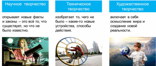Художественное творчество что это. Смотреть фото Художественное творчество что это. Смотреть картинку Художественное творчество что это. Картинка про Художественное творчество что это. Фото Художественное творчество что это