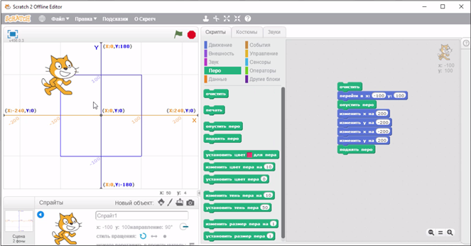 Координаты scratch. Система координат скретч. Скретч координатная плоскость. Координатная плоскость в скретче.