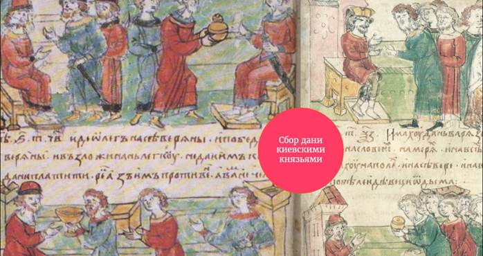 Кто является основателем древнерусского государства что вы о нем можете рассказать. Смотреть фото Кто является основателем древнерусского государства что вы о нем можете рассказать. Смотреть картинку Кто является основателем древнерусского государства что вы о нем можете рассказать. Картинка про Кто является основателем древнерусского государства что вы о нем можете рассказать. Фото Кто является основателем древнерусского государства что вы о нем можете рассказать