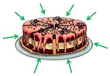 Как порезать торт на 7 равных частей