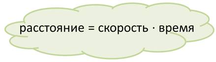 что значит в противоположных направлениях. Смотреть фото что значит в противоположных направлениях. Смотреть картинку что значит в противоположных направлениях. Картинка про что значит в противоположных направлениях. Фото что значит в противоположных направлениях